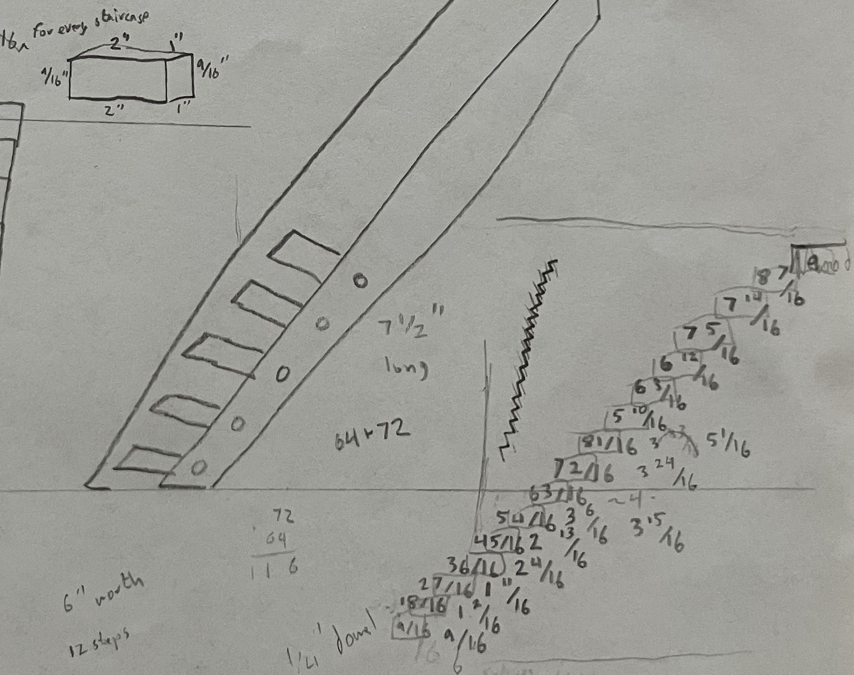 janky scribbles of staircases