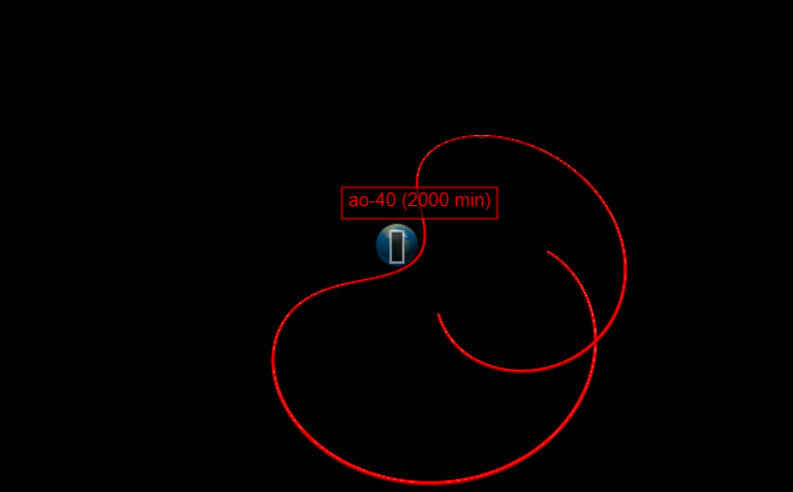 figure eight shape of AO-40 orbit in ECEF