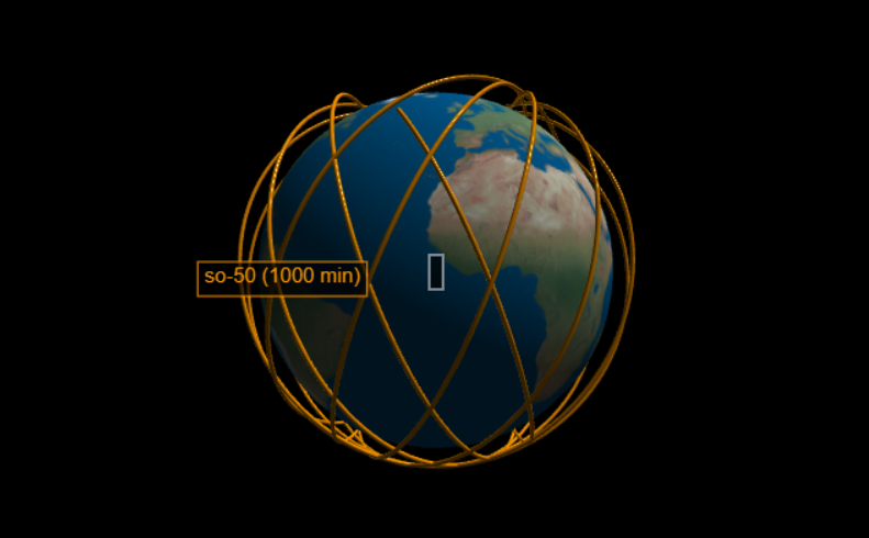 SO-50 drifting orbit due to Earth rotation